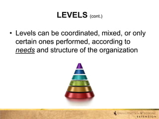 LEVELS (cont.)
• Levels can be coordinated, mixed, or only
certain ones performed, according to
needs and structure of the organization

 