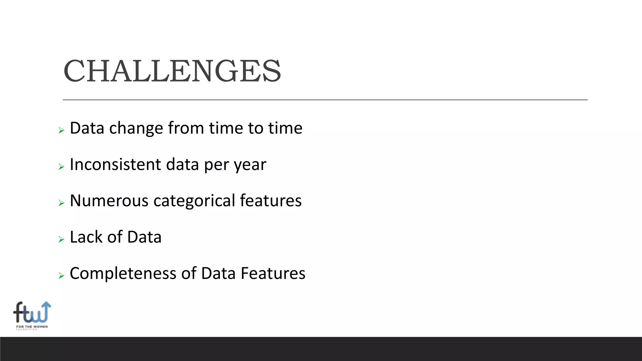 CHALLENGES
 Data change from time to time
 Inconsistent data per year
 Numerous categorical features
 Lack of Data
 Completeness of Data Features
 