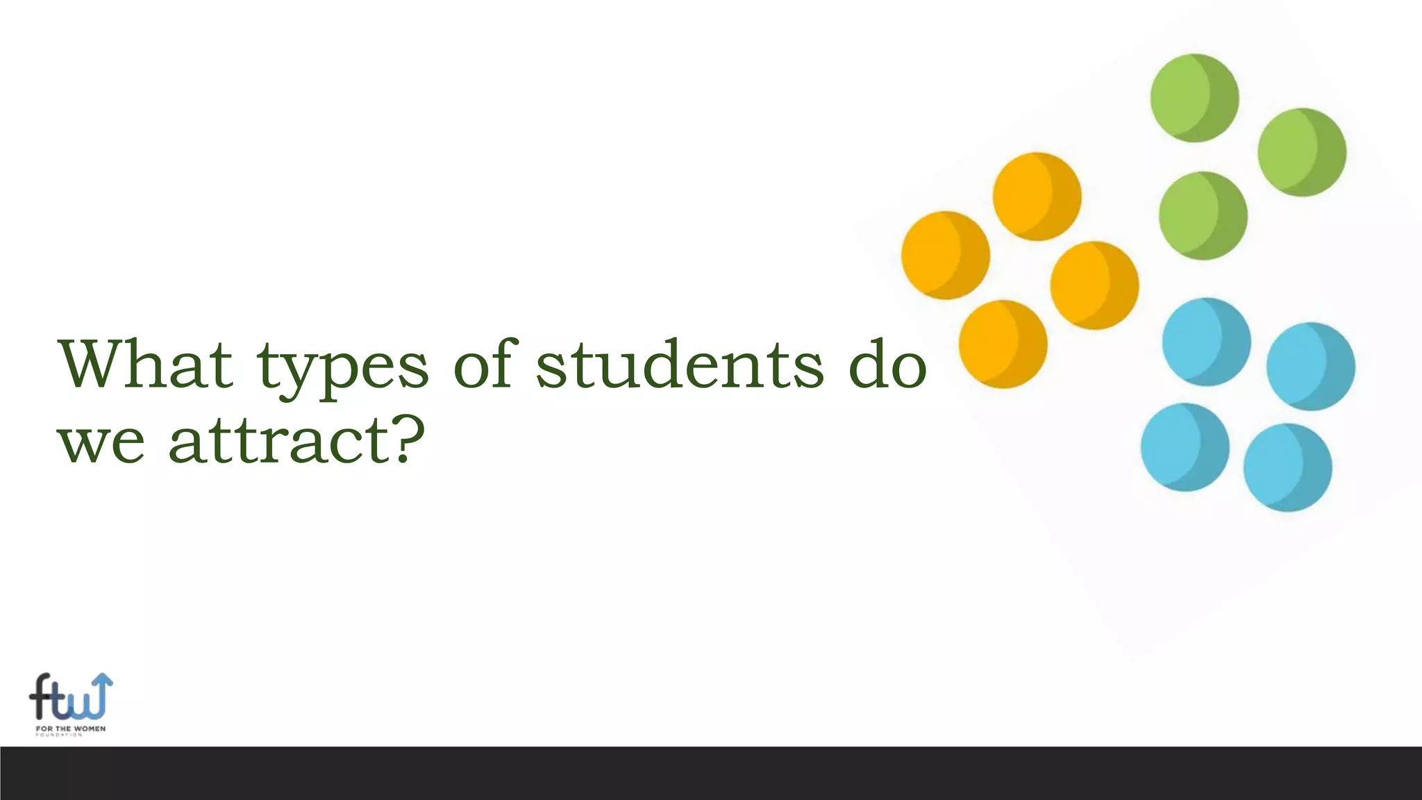 What types of students do
we attract?
 