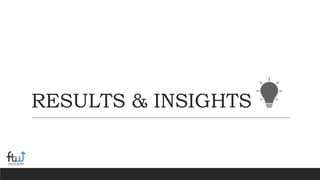 RESULTS & INSIGHTS
 