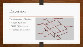 BOARD FOOT.pptx