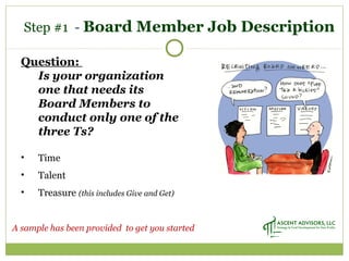 Step #1 - Board Member Job Description
Question:
Is your organization
one that needs its
Board Members to
conduct only one of the
three Ts?
• Time
• Talent
• Treasure (this includes Give and Get)
A sample has been provided to get you started
 