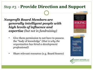 Nonprofit Board Members are
generally intelligent people with
high levels of influence and
expertise (but not in fundraising)
• Give them permission to not have to possess
the “body of knowledge” (that is why the
organization has hired a development
professional)
• Share relevant resources (e.g. Board Source)
Step #3 - Provide Direction and Support
 