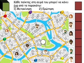 Κάθε παίκτης στη σειρά του μπορεί να κάνει
ένα από τα παρακάτω:
1) Μετακίνηση 2) Ερώτηση
 