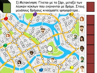 1) Μετακίνηση: Γίνεται με το ζάρι, μεταξύ των
λευκών κύκλων που ενώνονται με δρόμο. Στους
μεγάλους δρόμους κινούμαστε γρηγορότερα…
 
