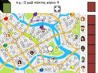 π.χ.: Ο μωβ παίκτης φέρνει 4
 