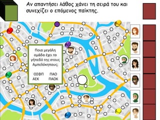 Αν απαντήσει λάθος χάνει τη σειρά του και
συνεχίζει ο επόμενος παίκτης.
Ποια μεγάλη
ομάδα έχει το
γήπεδό της στους
Αμπελόκηπους;
ΟΣΦΠ ΠΑΟ
ΑΕΚ ΠΑΟΚ
 