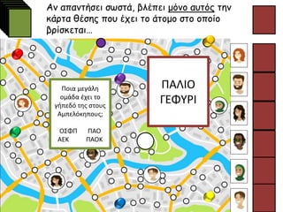Αν απαντήσει σωστά, βλέπει μόνο αυτός την
κάρτα θέσης που έχει το άτομο στο οποίο
βρίσκεται…
Ποια μεγάλη
ομάδα έχει το
γήπεδό της στους
Αμπελόκηπους;
ΟΣΦΠ ΠΑΟ
ΑΕΚ ΠΑΟΚ
ΠΑΛΙΟ
ΓΕΦΥΡΙ
 