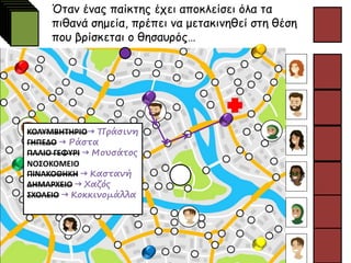 Όταν ένας παίκτης έχει αποκλείσει όλα τα
πιθανά σημεία, πρέπει να μετακινηθεί στη θέση
που βρίσκεται ο θησαυρός…
ΚΟΛΥΜΒΗΤΗΡΙΟ Πράσινη
ΓΗΠΕΔΟ  Ράστα
ΠΑΛΙΟ ΓΕΦΥΡΙ  Μουσάτος
ΝΟΣΟΚΟΜΕΙΟ
ΠΙΝΑΚΟΘΗΚΗ  Καστανή
ΔΗΜΑΡΧΕΙΟ  Χαζός
ΣΧΟΛΕΙΟ  Κοκκινομάλλα
 