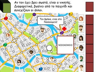 Αν τον έχει βρει σωστά, είναι ο νικητής.
Διαφορετικά, βγαίνει από το παιχνίδι και
συνεχίζουν οι άλλοι.
Τον βρήκα, είναι στο
Νοσοκομείο!
ΝΟΣΟΚΟΜΕΙΟ
 