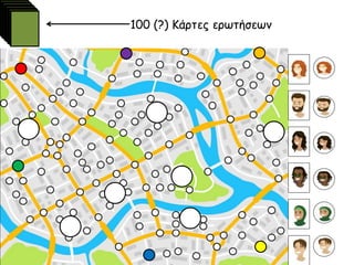 100 (?) Κάρτες ερωτήσεων
 