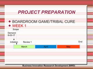 PROJECT PREPARATION
 BOARDROOM GAME/TRIBAL CURE
 WEEK 1
March April May
Initiation EndReview 1
Business Innovation Reasearch Development (BIRD)
Demand
6-03-17
Scope
 