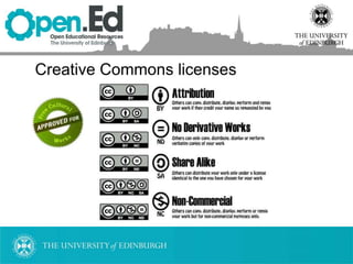 Creative Commons licenses
 
