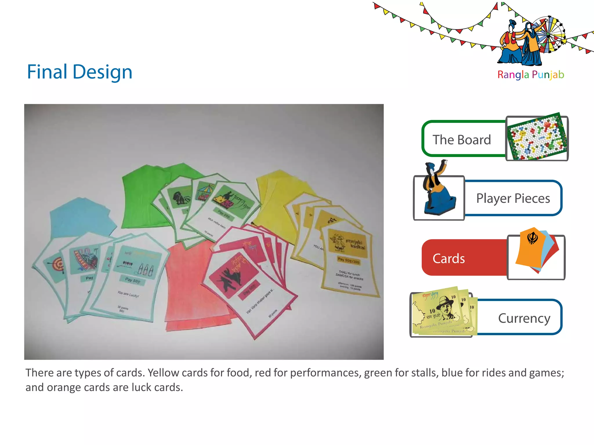 Final Design                                                                                                                                                    Rangla Punjab




                                                                                                                          The Board



                                                                                                                                                          Player Pieces



                                                                                                                          Cards

                                                                                                                          M jwb M
                                                                                                                    rglw prglw pjwb 10
                                                                                                                     M       M
                                                                             10                   10 110 10 0 10
                                                                                                      0 1
                                                                                            rglw pjwb
                                                                                             M    M                             rglw pjwb
                                                                                                                                  M   M       10
                                                                                     rMgb w pjwb
                                                                                        wl M
                                                                        10    rMglw pMj                                                              10
                                                                   10                                                   10 1y 0
                                                                                                                         rupe 10
                                                                                                                      ds ds rupey
                                                                                                                            ds rupey                            Currency
                                                                         10 ds rupey N RUNERURUPEE
                                                                                                 TEN PEE
                                                                                                 P E
                                                                                    ey TE TE
                                                                       1s rds y rup
                                                                       d 0 upe                                              pjwb M
                                                                                                                               M
                                                                                                                        rglwrglw pjwb
                                                                                                                         M
                                                                    10                                                       M               10
                                                                         10            rglw pjwb
                                                                                          M
                                                                                     rglbpjwb 1
                                                                                      M jw w M
                                                                                        M
                                                                                               M
                                                                                                     0 1100 110
                                                                                                        01 0                     rglw pjwb
                                                                                                                                  M    M            10
                                                                        1 0 rglw p
                                                                                 M                                                                   10
                                                                     10                                                     10 10 y
                                                                                                                           ds dse pey
                                                                                                                              rup ru
                                                                                                                                 10
                                                                                                                               ds rupey

There are types of cards. Yellow cards for food, red for performances, green for stalls, blue for rides and games;
                                                                             10 ds rupey
                                                                               0 s ru ey
                                                                              1dsdrupey p
                                                                                                  TEN RN
                                                                                                         RU E
                                                                                                    TEN RUPEE
                                                                                                           E
                                                                                                     TE UPE PE
                                                                                                                                   M wb
                                                                                                                              M w pj M
                                                                                                                             rglglw pjwb
                                                                     10                                                         rM                  10
and orange cards are luck cards.                                      10
                                                                        10
                                                                                1010 1010
                                                                                 10 10   rglw pjwb
                                                                                          M     M
                                                                                             glw wbjwb
                                                                                            M M pM
                                                                                         M r j
                                                                                        rglw p
                                                                                                                               rglw pjwb
                                                                                                                                M    M
                                                                                                                                                     10
                                                                                                                                                         10

                                                                             10                                                   1010
                                                                                                                                    r y
                                                                                                                                d10 upe ey
                                                                                                                                 s s rup
                                                                                                                                  d
                                                                                                                               ds rupey
                                                                             10   ds rupey         TEN TEN UPEE E
                                                                                                       RUPEE PE
                                                                                                     TEN R R
                                                                                                             U
                                                                                                                                        M wb
                                                                                    d rup    ey                                   M w pj M
                                                                                                                                 rgllw pjwb
                                                                                10dssrupey                                         rg
                                                                                                                                    M                     10
                                                                             1010    rglw pjwb
                                                                                      M        M
                                                                                              M w pjwb 10
                                                                                                  M M wb
                                                                                                           0 10 0
                                                                                                          110 110             rglw pjwb
                                                                                                                               M      M                    10
                                                                                           M rgl j
                                                                                         rglw p
                                                                                 10
                                                                                10                                                                  10
                                                                                                                                      10 y
                                                                                                                                       10
                                                                                                                                     ds rupe upey
 