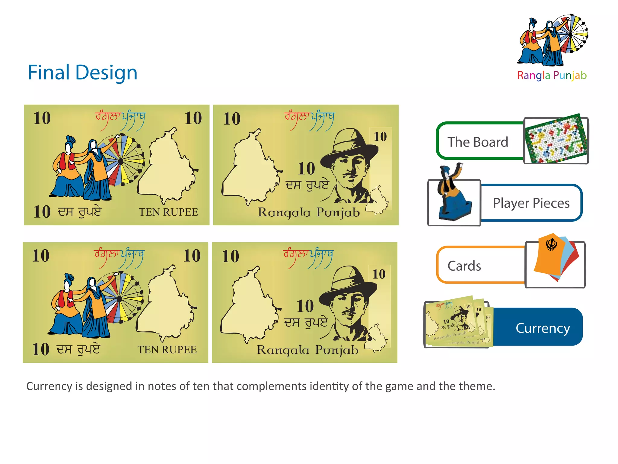 Final Design                                                                                                                                                  Rangla Punjab


 10          rglw pjwb
              M    M          10     10          rglw pjwb
                                                  M    M
                                                                         10                                            The Board
                                                   10
                                                 ds rupey
                                                                                                                                                          Player Pieces
 10   ds rupey       TEN RUPEE



10           rglw pjwb
              M    M         10      10          rglw pjwb
                                                  M    M
                                                                                                                       Cards
                                                                         10

                                                   10               10
                                                                         10
                                                                          rg
                                                                           M
                                                                                  rMglw pjwb
                                                                              lw pjwb
                                                                                  M
                                                                                           M
                                                                                              M
                                                                                               10 110 10 0 10
                                                                                        rglw pjwb
                                                                                         M
                                                                                                   0 1
                                                                                                                       M jwb M
                                                                                                                 rglw prglw pjwb 10
                                                                                                                  M       M
                                                                                                                             rglw pjwb
                                                                                                                               M   M       10


                                                 ds rupey
                                                                                                                                                 10
                                                               10                                                    10 1y 0
                                                                                                                      rupe 10
                                                                                                                   ds ds rupey
                                                                                                                         ds rupey                            Currency
10
                                                                     10 ds rupey N RUNERURUPEE
                                                                                            TEN PEE
                                                                                            P E

      ds rupey
                                                                                       E TE
                     TEN RUPEE                                  10 d 0 upe ey T
                                                                   1s rds y rup
                                                                     10           rglw pjwb
                                                                                     M   M
                                                                                                0 1100 110
                                                                                                   01 0
                                                                                                                         pjwb M
                                                                                                                            M
                                                                                                                     rglwrglw pjwb
                                                                                                                      M   M
                                                                                                                              rglw pjwb
                                                                                                                               M    M
                                                                                                                                          10
                                                                                                                                                10
                                                                                rpjwbpjwb 1
                                                                                  glw M
                                                                                 M M
                                                                    10 rglw  M                                                                   10
                                                                 10                                                      10 10 y
                                                                                                                        ds dse pey
                                                                                                                           rup ru
                                                                                                                              10
                                                                                                                            ds rupey

Currency is designed in notes of ten that complementsw identity of the game and the theme.
             rglw pjwb
              M    M                             rgl pjwb
                                                  M      M
 10                           10     10                               10 ds rupey TETENURUPEEE
                                                                     10
                                                                      10
                                                                        0 s ru ey
                                                                       1dsdrupey p
                                                                                  rglw pjwb
                                                                                   M     M
                                                                                      glw wbjwb
                                                                                     M M pM
                                                                                                  EE
                                                                                             TE R PE
                                                                                            N RN P U


                                                                                                    1010 1010
                                                                                                     10 10
                                                                                                                             rM
                                                                                                                                M wb
                                                                                                                           M w pj M
                                                                                                                          rglglw pjwb
                                                                                                                            rglw pjwb
                                                                                                                             M    M
                                                                                                                                                10
                                                                                                                                                     10

                                                                         10
                                                                                  M r j
                                                                                 rglw p
                                                                        10                                                                       10
                                                                      10                                                       1010
                                                                                                                                 r y
                                                                                                                             d10 upe ey
                                                                                                                              s s rup
                                                                                                                               d
                                                                                                                            ds rupey
                                                                         10    ds rupey         TEN TEN UPEE E


                                                   10
                                                                                                    RUPEE PE
                                                                                                          U
                                                                                                  TEN R R                             M wb
                                                                                                                               M w pj M
                                                                                    rup   ey                                  rgllw pjwb
                                                                            00 rM
                                                                           11 ds rglw pjwb wb 10 110 110
                                                                                ds upey                                         rgM                   10
                                                                         10                 M
                                                                                           M w pj
                                                                                               M M wb
                                                                                                      0 10 0               rMglw pjwb
                                                                                                                                    M                  10
                                                                                        M rgl j
                                                                                       rglw p
                                                                             10
                                                                            10                                                                  10
                                                                                                                                   10 y
                                                 ds rupey                                                                           10
                                                                                                                                  ds rupe
                                                                                                                              10 ds rupey
 