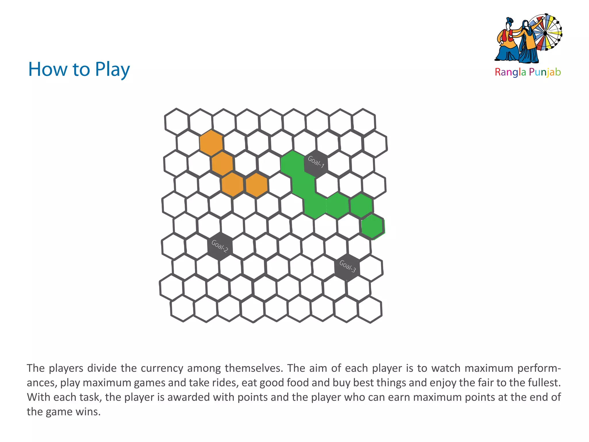 10   ds rupey      TEN RUPEE RUPEE
                                                                                                TEN RU
                                                                                                TE     PEE
                                                                                   ds rupey
                                                                              10 ds rupey
                                                                              1 0




How to Play                                                                                                  Rangla Punjab




                                                         Go
                                                           al-1




                                     Go
                                       al-2

                                                                  Go
                                                                    al-3




The players divide the currency among themselves. The aim of each player is to watch maximum perform-
ances, play maximum games and take rides, eat good food and buy best things and enjoy the fair to the fullest.
With each task, the player is awarded with points and the player who can earn maximum points at the end of
the game wins.
 
