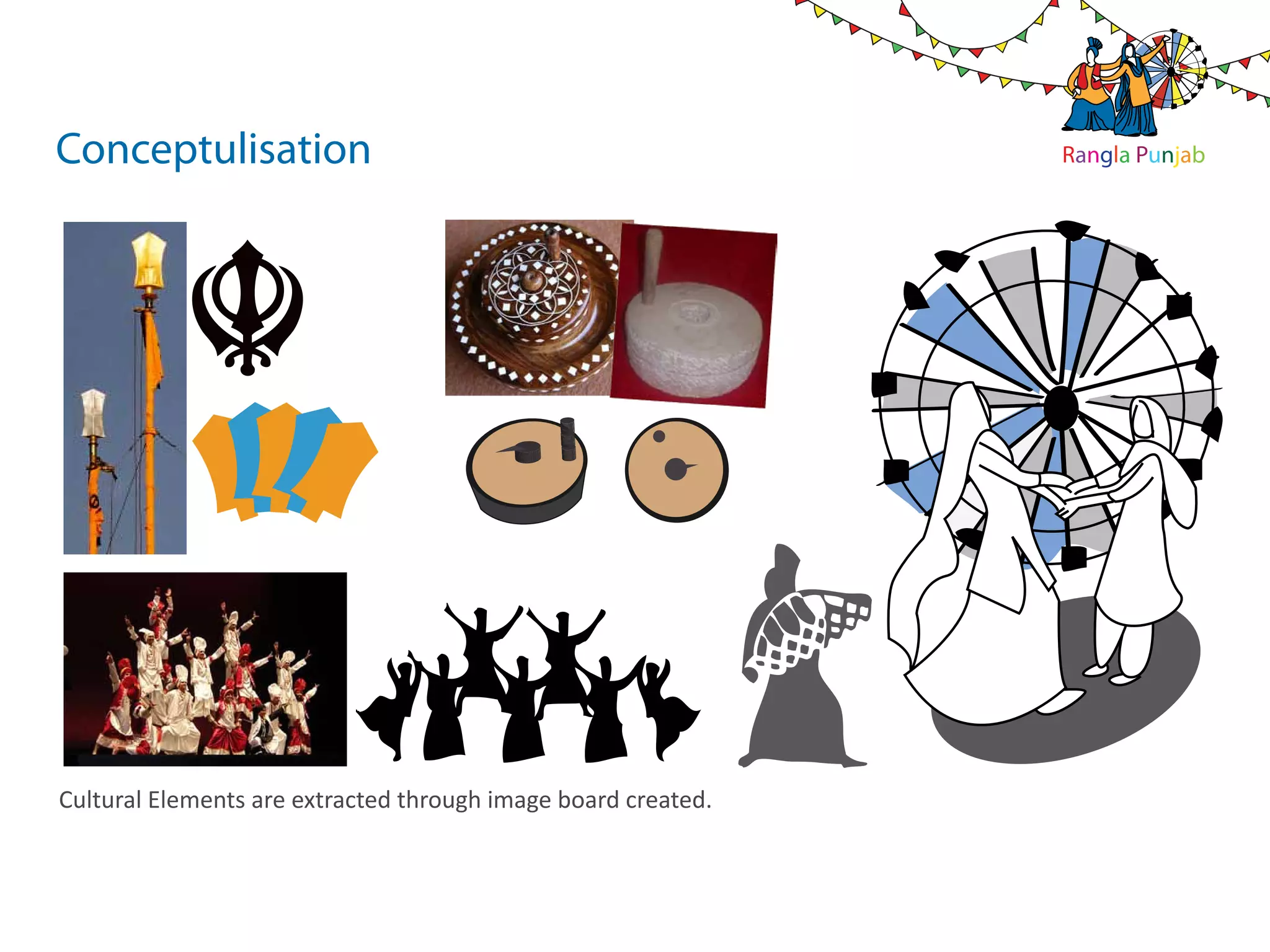 Conceptulisation                                               Rangla Punjab




Cultural Elements are extracted through image board created.
 