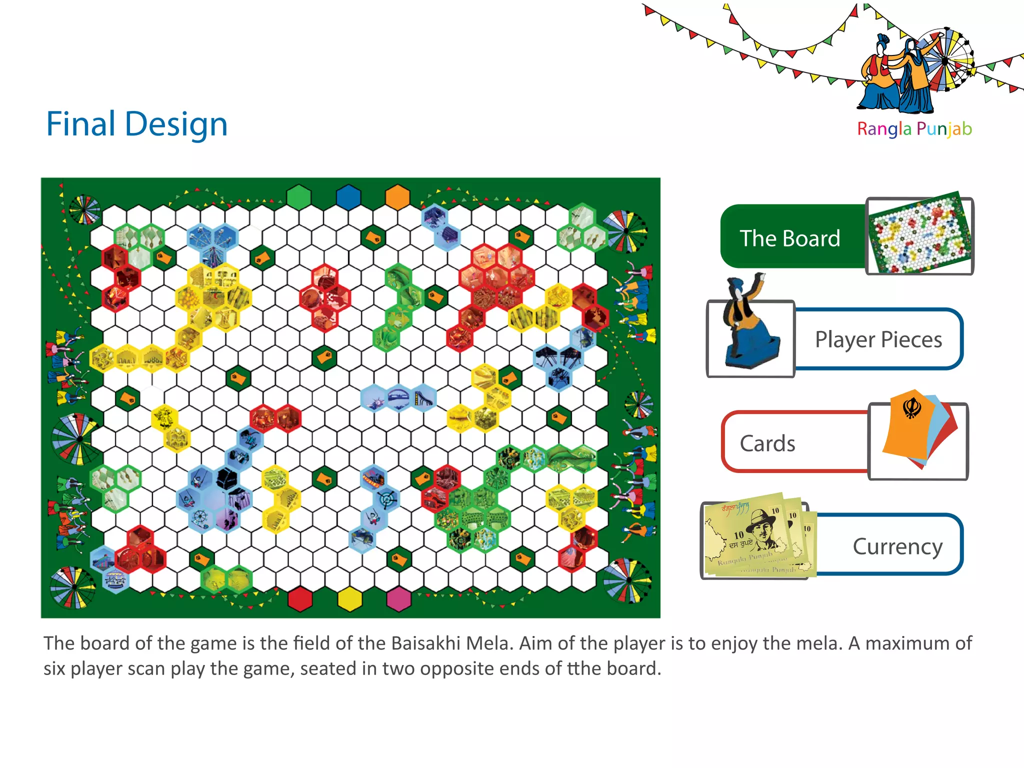 Final Design                                                                                                                                                     Rangla Punjab




                                                                                                                          The Board



                                                                                                                                                             Player Pieces



                                                                                                                          Cards

                                                                                                                          M jwb M
                                                                                                                    rglw prglw pjwb 10
                                                                                                                     M       M
                                                                         10                       10 110 10 0 10
                                                                                                      0 1
                                                                                         rglw pjwb
                                                                                          M    M                                rglw pjwb
                                                                                                                                  M   M       10
                                                                                   rMglw pjwb
                                                                                            M
                                                                               lw pjwb
                                                                                   M
                                                                    10       rg
                                                                              M                                                                     10
                                                               10                                                       10 1y 0
                                                                                                                         rupe 10
                                                                                                                      ds ds rupey
                                                                                                                            ds rupey                            Currency
                                                                     10 ds rupey N RUNERURUPEE
                                                                                            TEN PEE
                                                                                            P E
                                                                                       E TE
                                                                     0 upe ey T
                                                                   1s rds y rup                                             pjwb M
                                                                                                                               M
                                                                                                                        rglwrglw pjwb
                                                                                                                         M
                                                                10 d                                                         M               10
                                                                     10           rglw pjwb
                                                                                     M   M
                                                                                rpjwbpjwb 1
                                                                                  glw M
                                                                                 M M
                                                                                                0 1100 110
                                                                                                   01 0                          rglw pjwb
                                                                                                                                  M    M           10
                                                                    10 rglw  M                                                                      10
                                                                 10                                                         10 10 y
                                                                                                                           ds dse pey
                                                                                                                              rup ru
                                                                                                                                 10
                                                                                                                               ds rupey

The board of the game is the ﬁeld of the Baisakhi Mela. Aim of the player is to enjoy the mela. A maximum of
                                                                    10
                                                                     10
                                                                              ds rupey
                                                                               ds ruy pey
                                                                             ds rupe
                                                                                                  TEN RN
                                                                                                         RU E
                                                                                                    TEN RUPEE
                                                                                                           E
                                                                                                     TE UPE PE
                                                                                                                                     M wb
                                                                                                                              M w pj M
                                                                                                                             rglglw pjwb
                                                                   10                                                             rM               10
six player scan play the game, seated in two opposite ends of tthe board.
                                                                    10
                                                                     01 0
                                                                              1010 1010
                                                                               10 10
                                                                                        0
                                                                                         rglw pjwb
                                                                                          M     M
                                                                                             glw wbjwb
                                                                                            M M pM
                                                                                         M r j
                                                                                        rglw p
                                                                                                                               rglw pjwb
                                                                                                                                M      M
                                                                                                                                                    10
                                                                                                                                                        10

                                                                         1                                                        1 10
                                                                                                                                    r y
                                                                                                                                d10 upe ey
                                                                                                                                 s s rup
                                                                                                                                  d
                                                                                                                               ds rupey
                                                                         10       ds rupey         TEN TEN UPEE E
                                                                                                       RUPEE PE
                                                                                                     TEN R R
                                                                                                             U
                                                                                                                                         M wb
                                                                                d rup        ey                                   M w pj M
                                                                                                                                 rgllw pjwb
                                                                            10dssrupey                                             rgM                   10
                                                                         1010    rglw pjwb
                                                                                  M        M
                                                                                          M w pjwb 10
                                                                                              M M wb
                                                                                                       0 10 0
                                                                                                      110 110                 rMglw pjwb
                                                                                                                                       M                  10
                                                                                       M rgl j
                                                                                     rglw p
                                                                             10
                                                                            10                                                                     10
                                                                                                                                       10
                                                                                                                                       0
                                                                                                                                      1rupey
                                                                                                                                 10 ds rupey
                                                                                                                                    ds
 