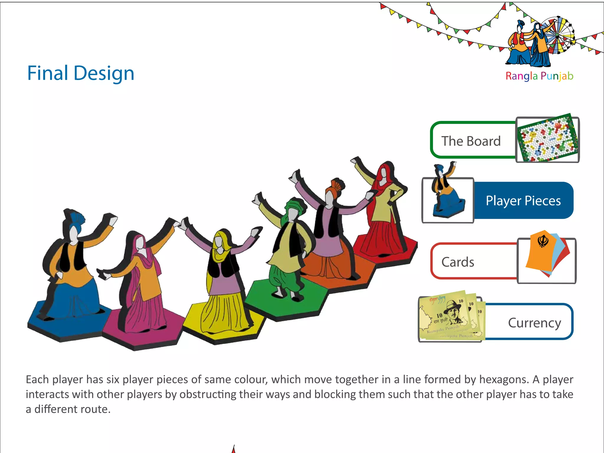 Final Design                                                                                                                                                    Rangla Punjab




                                                                                                                          The Board



                                                                                                                                                             Player Pieces



                                                                                                                          Cards

                                                                                                                          M jwb M
                                                                                                                    rglw prglw pjwb 10
                                                                                                                     M       M
                                                                            10                    10 110 10 0 10
                                                                                                      0 1
                                                                                           rglw pjwb
                                                                                            M    M                              rglw pjwb
                                                                                                                                  M   M       10
                                                                                     rMglw pjwb
                                                                                              M
                                                                                 lw pjwb
                                                                                     M
                                                                       10    rg
                                                                              M                                                                     10
                                                                  10                                                    10 1y 0
                                                                                                                         rupe 10
                                                                                                                      ds ds rupey
                                                                                                                            ds rupey                            Currency
                                                                        10 ds rupey N RUNERURUPEE
                                                                                               TEN PEE
                                                                                               P E
                                                                                          E TE
                                                                        0 upe ey T
                                                                      1s rds y rup                                          pjwb M
                                                                                                                               M
                                                                                                                        rglwrglw pjwb
                                                                                                                         M
                                                                   10 d                                                      M               10
                                                                        10           rglw pjwb
                                                                                        M   M
                                                                                   rpjwbpjwb 1
                                                                                     glw M
                                                                                    M M
                                                                                                   0 1100 110
                                                                                                      01 0                       rglw pjwb
                                                                                                                                  M    M           10
                                                                       10 rglw  M                                                                   10
                                                                    10                                                      10 10 y
                                                                                                                           ds dse pey
                                                                                                                              rup ru
                                                                                                                                 10
                                                                                                                               ds rupey

Each player has six player pieces of same colour, which move together in a line formed by hexagons. A player
                                                                      10
                                                                       10
                                                                               ds rupey
                                                                                ds ruy pey
                                                                              ds rupe
                                                                                                  TEN RN
                                                                                                         RU E
                                                                                                    TEN RUPEE
                                                                                                           E
                                                                                                     TE UPE PE
                                                                                                                                     M wb
                                                                                                                              M w pj M
                                                                                                                             rglglw pjwb
                                                                     10                                                           rM               10
interacts with other players by obstructing their ways and blocking them such that0the 0
                                                                      10
                                                                      10
                                                                        10
                                                                              1010 101
                                                                               10 10
                                                                                        other player has to take
                                                                                         rglw pjwb
                                                                                          M     M
                                                                                             glw wbjwb
                                                                                            M M pM
                                                                                         M r j
                                                                                        rglw p
                                                                                                                               rglw pjwb
                                                                                                                                M      M
                                                                                                                                                    10
                                                                                                                                                        10

                                                                                       1 10
a diﬀerent route.                                                                      10                                          r y
                                                                                                                                ds supe ey
                                                                                                                                 d rup
                                                                                                                               ds rupey
                                                                            10    ds rupey         TEN TEN UPEE E
                                                                                                       RUPEE PE
                                                                                                     TEN R R
                                                                                                             U
                                                                                                                                         M wb
                                                                                   d rup     ey                                   M w pj M
                                                                                                                                 rgllw pjwb
                                                                               10dssrupey                                          rgM                   10
                                                                            1010    rglw pjwb
                                                                                     M        M
                                                                                             M w pjwb 10
                                                                                                 M M wb
                                                                                                          0 10 0
                                                                                                         110 110              rMglw pjwb
                                                                                                                                       M                  10
                                                                                          M rgl j
                                                                                        rglw p
                                                                                10
                                                                               10                                                                  10
                                                                                                                                       10
                                                                                                                                       0
                                                                                                                                      1rupey
                                                                                                                                 10 ds rupey
                                                                                                                                    ds
 