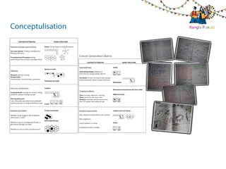 Conceptulisation                              Rangla Punjab




                   Concet Generation Matrix
 