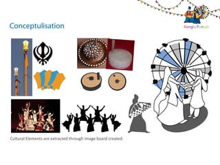 Conceptulisation                                               Rangla Punjab




Cultural Elements are extracted through image board created.
 
