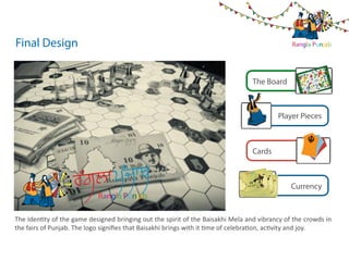 Final Design                                                                                                                                                     Rangla Punjab




                                                                                                                           The Board



                                                                                                                                                             Player Pieces



                                                                                                                           Cards


                    rMgl w pMjwb
                                                                                                                          M jwb M
                                                                                                                    rglw prglw pjwb 10
                                                                                                                     M       M
                                                                         10                       10 110 10 0 10
                                                                                                      0 1
                                                                                         rglw pjwb
                                                                                          M    M                                rglw pjwb
                                                                                                                                  M   M       10
                                                                                   rMglw pjwb
                                                                                            M
                                                                               lw pMjwb
                                                                    10       rg
                                                                              M                                                                     10
                                                               10                                                       10 1y 0
                                                                                                                         rupe 10
                                                                                                                      ds ds rupey
                                                                                                                            ds rupey
                                                                                                                                                                Currency
                            Rangla Punjab                       10 d
                                                                     10 ds rupey N RUNERURUPEE
                                                                     0 upe ey T
                                                                   1s rds y rup
                                                                                       E TE
                                                                                            TEN PEE
                                                                                            P E
                                                                                                                         M  pjwb M
                                                                                                                             M
                                                                                                                               M
                                                                                                                        rglwrglw pjwb        10
                                                                     10           rglw pjwb
                                                                                     M
                                                                                rglbpjwb 1
                                                                                 M jw w M
                                                                                   M
                                                                                          M
                                                                                                0 1100 110
                                                                                                   01 0                          rglw pjwb
                                                                                                                                  M    M           10
                                                                    10     rglw p
                                                                             M                                                                      10
                                                                 10                                                         10 10 y
                                                                                                                           ds dse pey
                                                                                                                              rup ru
                                                                                                                                 10
                                                                                                                               ds rupey

The Identity of the game designed bringing out the spirit of the Baisakhi Mela and vibrancy of the crowds in
                                                                       10
                                                                        10
                                                                              ds rupey
                                                                               ds ruy pey
                                                                                                         RU E
                                                                                                    TEN RUPEE
                                                                                                           E
                                                                                                     TE UPE PE
                                                                                                  TEN RN
                                                                                                                                   M wb
                                                                                                                              M w pj M
                                                                                                                             rglglw pjwb
                                                                      10     ds rupe                                            rM                 10
the fairs of Punjab. The logo signiﬁes that Baisakhi brings with it time
                                                                       10 of celebration, activity and joy.
                                                                        010
                                                                                 1010 1010
                                                                                  10 10  rglw pjwb
                                                                                          M     M
                                                                                             glw wbjwb
                                                                                            M M pM
                                                                                         M r j
                                                                                        rglw p
                                                                                                                               rglw pjwb
                                                                                                                                M    M
                                                                                                                                                    10
                                                                                                                                                        10

                                                                         1                                                        1010
                                                                                                                                    r y
                                                                                                                                d10 upe ey
                                                                                                                                 s s rup
                                                                                                                                  d
                                                                                                                               ds rupey
                                                                         10       ds rupey         TEN TEN UPEE E
                                                                                                       RUPEE PE
                                                                                                     TEN R R
                                                                                                             U
                                                                                                                                         M wb
                                                                                 d rup       ey                                   M w pj M
                                                                                                                                 rgllw pjwb
                                                                            10dssrupey                                             rgM                   10
                                                                         1010     rglw pjwb
                                                                                   M       M
                                                                                          M w pjwb 10
                                                                                              M M wb
                                                                                                       0 10 0
                                                                                                      110 110                 rMglw pjwb
                                                                                                                                       M                  10
                                                                                       M rgl j
                                                                                      rglw p
                                                                             1 0                                                                   10
                                                                            10                                                         10
                                                                                                                                       10 y
                                                                                                                                     ds rupe y
 