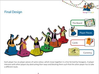 Final Design                                                                                                                                                    Rangla Punjab




                                                                                                                          The Board



                                                                                                                                                             Player Pieces



                                                                                                                          Cards

                                                                                                                          M jwb M
                                                                                                                    rglw prglw pjwb 10
                                                                                                                     M       M
                                                                            10                    10 110 10 0 10
                                                                                                      0 1
                                                                                           rglw pjwb
                                                                                            M    M                              rglw pjwb
                                                                                                                                  M   M       10
                                                                                     rMglw pjwb
                                                                                              M
                                                                                 lw pjwb
                                                                                     M
                                                                       10    rg
                                                                              M                                                                     10
                                                                  10                                                    10 1y 0
                                                                                                                         rupe 10
                                                                                                                      ds ds rupey
                                                                                                                            ds rupey                            Currency
                                                                        10 ds rupey N RUNERURUPEE
                                                                                               TEN PEE
                                                                                               P E
                                                                                          E TE
                                                                        0 upe ey T
                                                                      1s rds y rup                                          pjwb M
                                                                                                                               M
                                                                                                                        rglwrglw pjwb
                                                                                                                         M
                                                                   10 d                                                      M               10
                                                                        10           rglw pjwb
                                                                                        M   M
                                                                                   rpjwbpjwb 1
                                                                                     glw M
                                                                                    M M
                                                                                                   0 1100 110
                                                                                                      01 0                       rglw pjwb
                                                                                                                                  M    M           10
                                                                       10 rglw  M                                                                   10
                                                                    10                                                      10 10 y
                                                                                                                           ds dse pey
                                                                                                                              rup ru
                                                                                                                                 10
                                                                                                                               ds rupey

Each player has six player pieces of same colour, which move together in a line formed by hexagons. A player
                                                                      10
                                                                       10
                                                                               ds rupey
                                                                                ds ruy pey
                                                                              ds rupe
                                                                                                  TEN RN
                                                                                                         RU E
                                                                                                    TEN RUPEE
                                                                                                           E
                                                                                                     TE UPE PE
                                                                                                                                     M wb
                                                                                                                              M w pj M
                                                                                                                             rglglw pjwb
                                                                     10                                                           rM               10
interacts with other players by obstructing their ways and blocking them such that0the 0
                                                                      10
                                                                      10
                                                                        10
                                                                              1010 101
                                                                               10 10
                                                                                        other player has to take
                                                                                         rglw pjwb
                                                                                          M     M
                                                                                             glw wbjwb
                                                                                            M M pM
                                                                                         M r j
                                                                                        rglw p
                                                                                                                               rglw pjwb
                                                                                                                                M      M
                                                                                                                                                    10
                                                                                                                                                        10

                                                                                       1 10
a diﬀerent route.                                                                      10                                          r y
                                                                                                                                ds supe ey
                                                                                                                                 d rup
                                                                                                                               ds rupey
                                                                            10    ds rupey         TEN TEN UPEE E
                                                                                                       RUPEE PE
                                                                                                     TEN R R
                                                                                                             U
                                                                                                                                         M wb
                                                                                   d rup     ey                                   M w pj M
                                                                                                                                 rgllw pjwb
                                                                               10dssrupey                                          rgM                   10
                                                                            1010    rglw pjwb
                                                                                     M        M
                                                                                             M w pjwb 10
                                                                                                 M M wb
                                                                                                          0 10 0
                                                                                                         110 110              rMglw pjwb
                                                                                                                                       M                  10
                                                                                          M rgl j
                                                                                        rglw p
                                                                                10
                                                                               10                                                                  10
                                                                                                                                       10
                                                                                                                                       0
                                                                                                                                      1rupey
                                                                                                                                 10 ds rupey
                                                                                                                                    ds
 