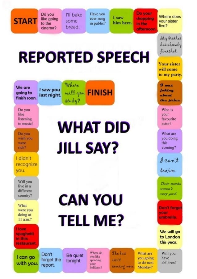 reported speech games