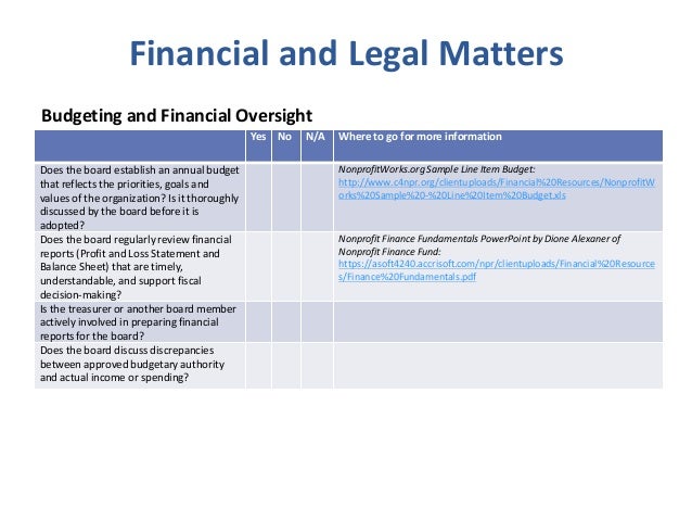 Board governance & nonprofit best practice checklist Slide 13