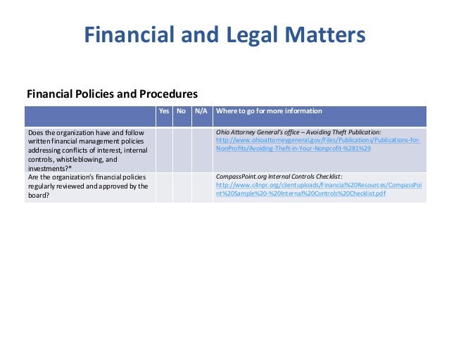 Board governance & nonprofit best practice checklist Slide 15