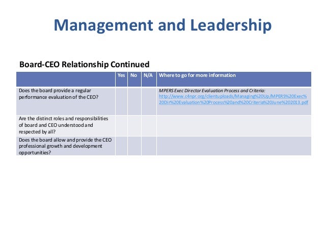 Board governance & nonprofit best practice checklist Slide 17