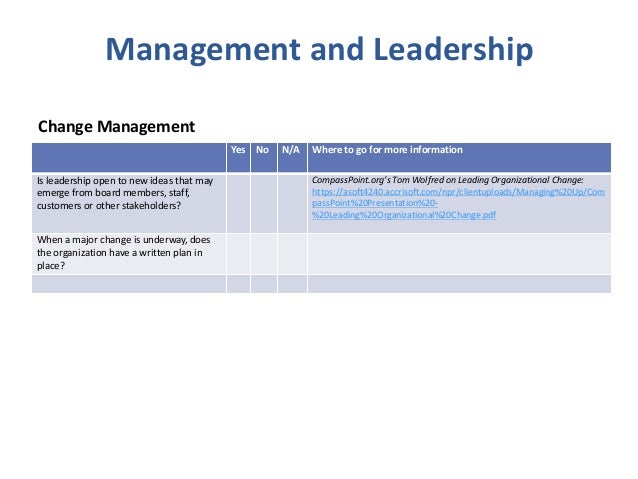 Board governance & nonprofit best practice checklist Slide 18