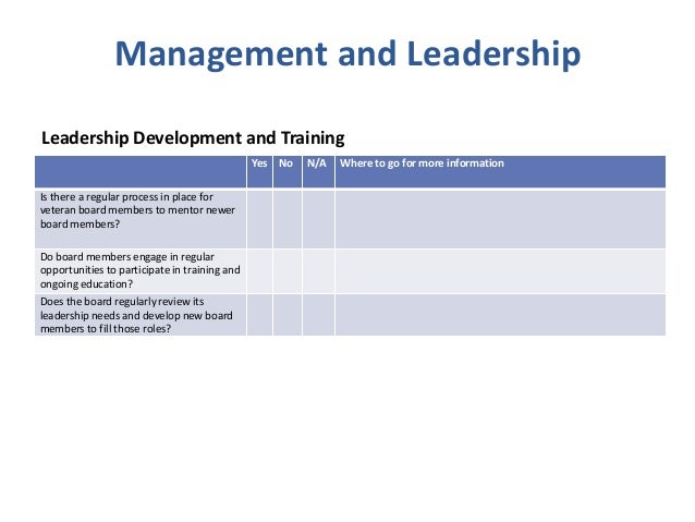 Board governance & nonprofit best practice checklist Slide 19