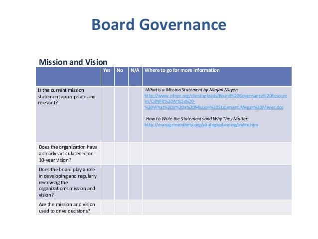 Board governance & nonprofit best practice checklist Slide 2