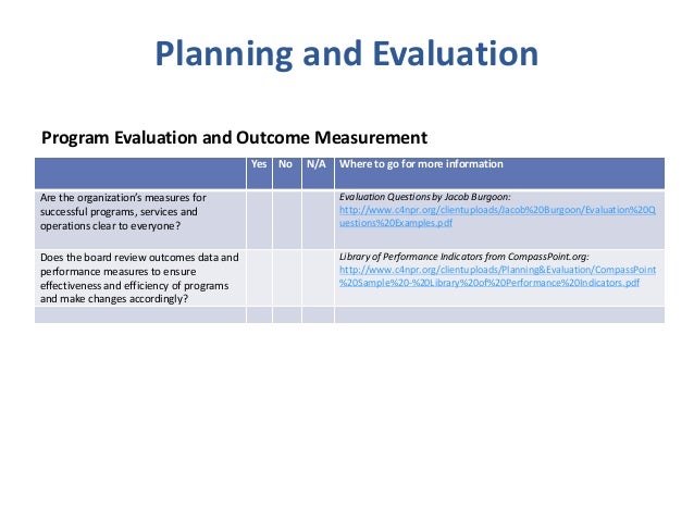 Board governance & nonprofit best practice checklist Slide 23