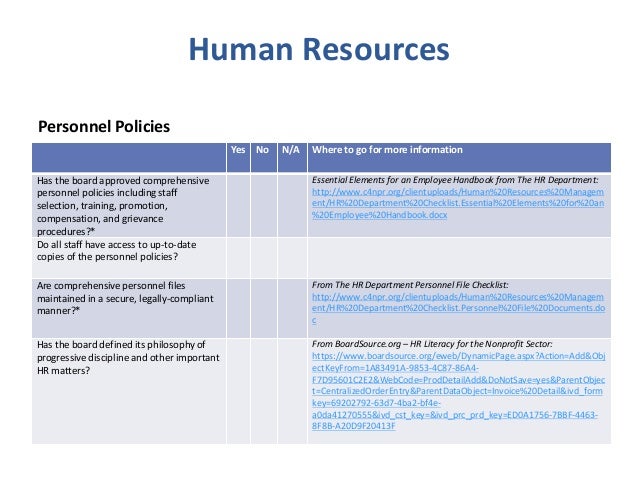 Board governance & nonprofit best practice checklist Slide 25