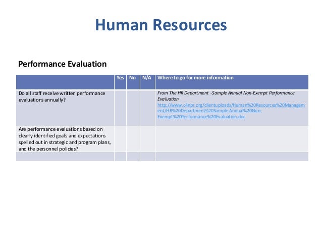 Board governance & nonprofit best practice checklist Slide 27
