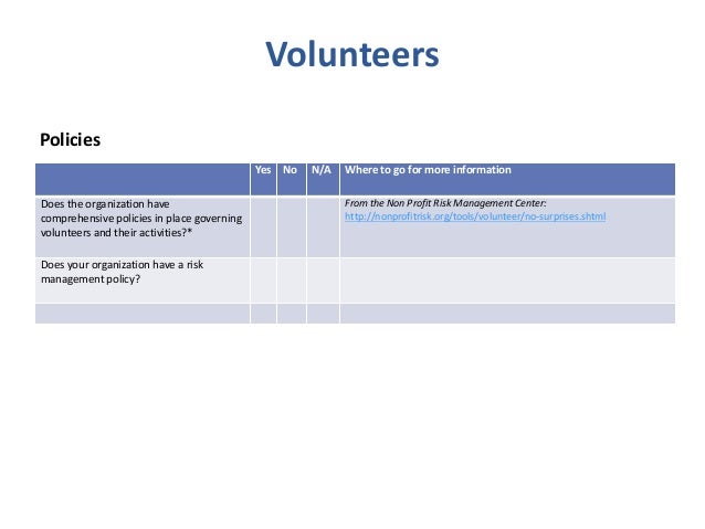 Board governance & nonprofit best practice checklist Slide 28