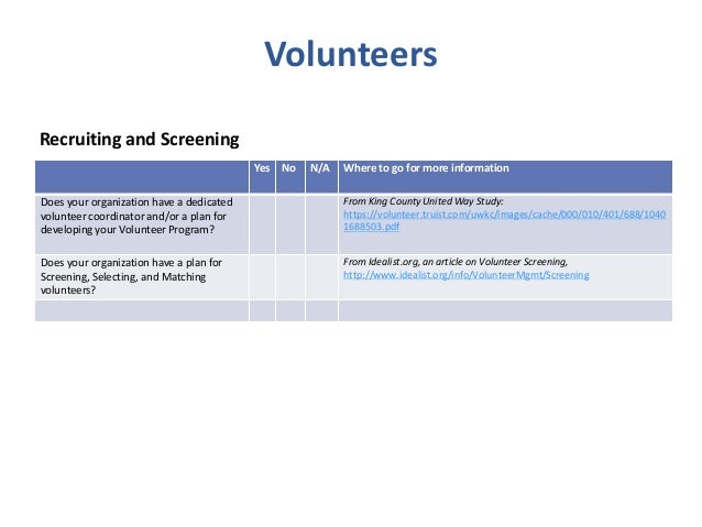 Board governance & nonprofit best practice checklist Slide 29