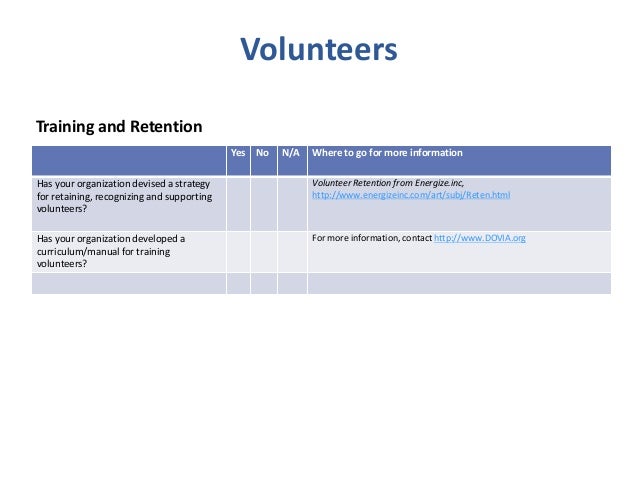 Board governance & nonprofit best practice checklist Slide 30