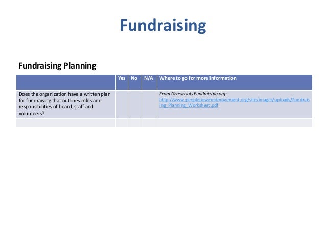 Board governance & nonprofit best practice checklist Slide 32