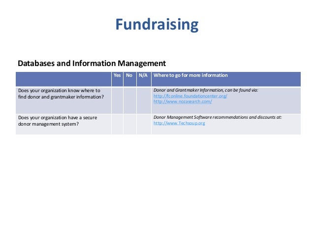Board governance & nonprofit best practice checklist Slide 33