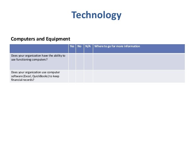Board governance & nonprofit best practice checklist Slide 35