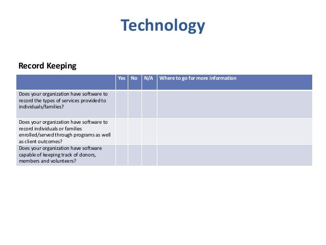 Board governance & nonprofit best practice checklist Slide 36