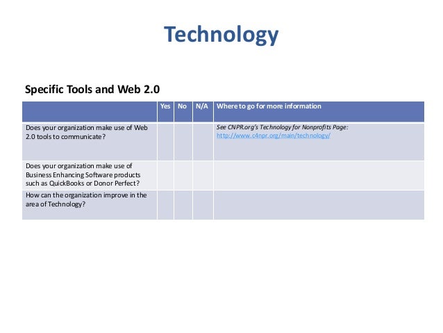 Board governance & nonprofit best practice checklist Slide 37