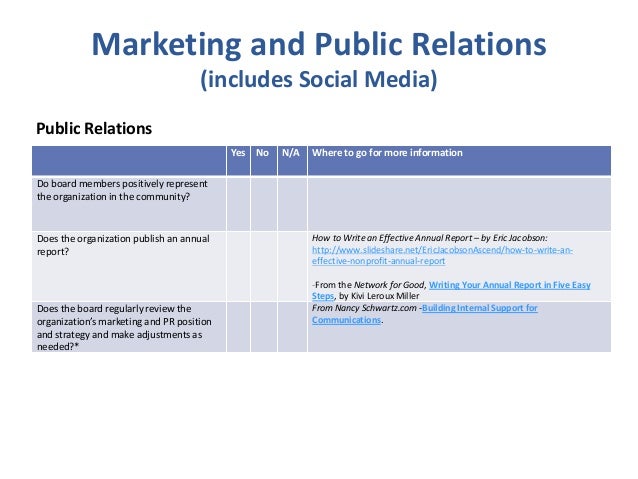 Board governance & nonprofit best practice checklist Slide 38