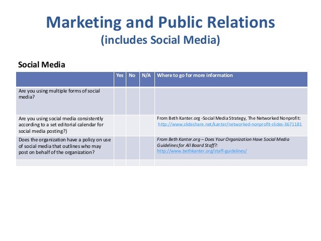 Board governance & nonprofit best practice checklist Slide 40