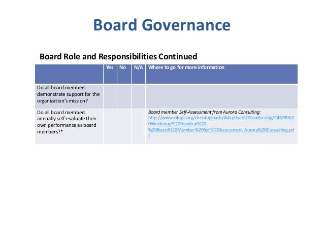 Board governance & nonprofit best practice checklist Slide 6