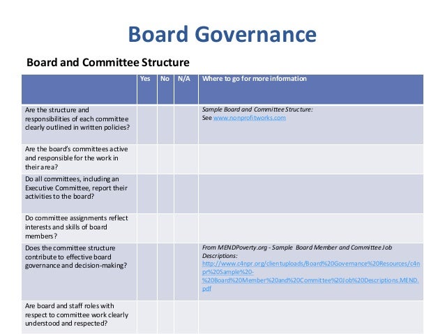 Non Profit Governance Model Exle | board governance nonprofit best practice checklist Non Profit Governance Model Exle | board governance nonprofit best practice checklist