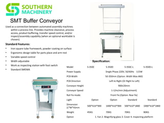 SMT Buffer Conveyor
Used as a connection between automated assembly machines
within a process line. Provides machine clearance, process
access, product buffering, transfer speed control, and/or
inspect/assembly capability (when an optional worktable is
chosen).
Standard Features:
• Iron square tube framework, powder coating on surface
• Ergonomic design table for parts place and arm rest
• Variable speed control
• Width adjustable
• Work as inspecting station with foot switch
• Standard SMEMA
Specification:
Model S-350C S-350D S-350C-L S-350D-L
Power Supply Single Phase 220V, 50/60Hz 115W
PCB Width 50-350mm (Option: Width Max.460)
PCB Direction Left to Right (Or Right to Left)
Conveyor Height 900±20mm
Conveyor Speed 1-12m/min (Adjustment)
Rail Fix mode: Front Fix (Option: Rear fix)
Light Option Option Standard Standard
Dimension
(L*W*H)mm
500*610*900 1000*610*900 500*610*1800 1000*610*1800
Weight 45KG 70KG 70KG 80KG
Option 1. Fan 2. Magnifying glass 3. Cover 4. Inspecting platform
 